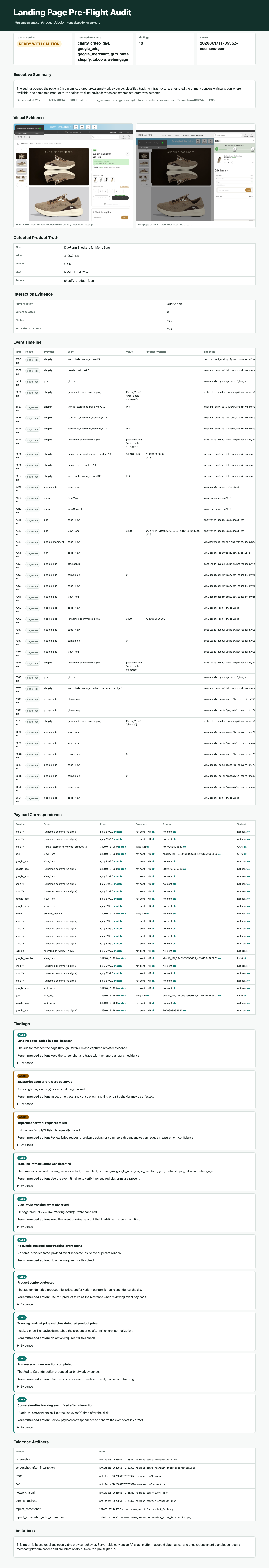 Neeman's audit report screenshot